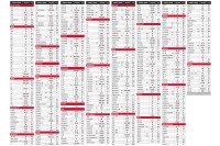 logo Mata gumowa do bagażnika MG 100x70 cm